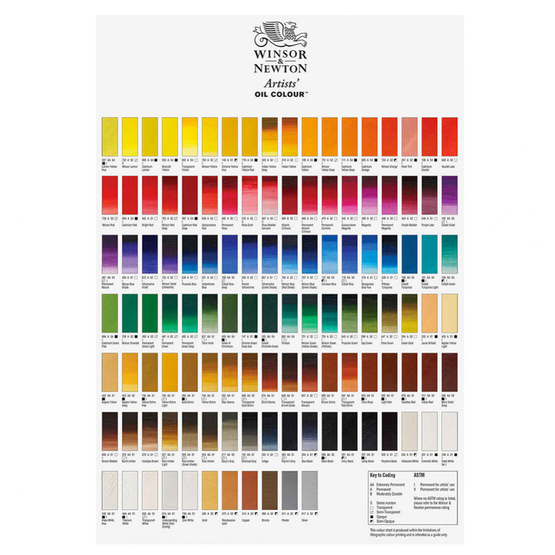 Winsor & Newton Artist Oil Colour Chart 